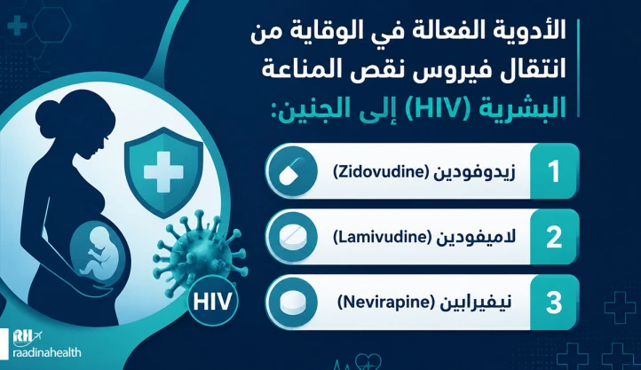 أدوية فعالة في منع انتقال فيروس نقص المناعة البشرية والإيدز إلى الجنين