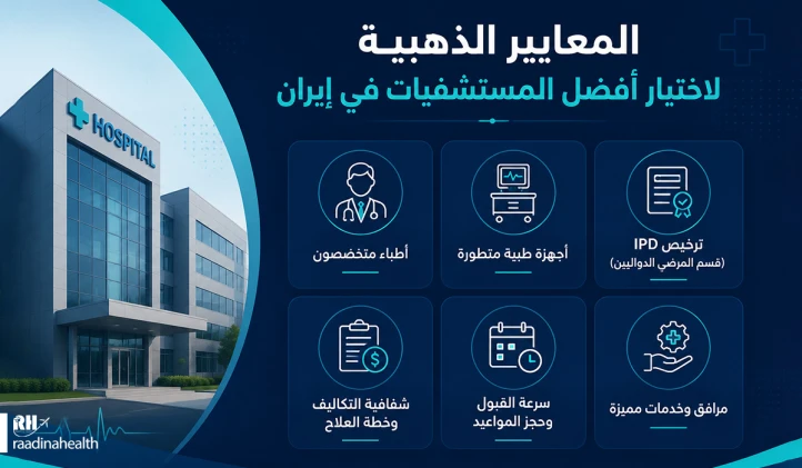 المعايير الذهبية لتحديد أفضل المستشفيات في إيران