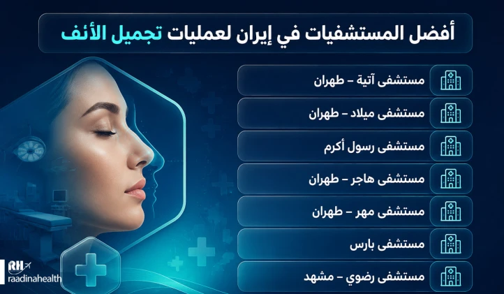 أفضل مستشفيات إيران في مجال تجميل الأنف