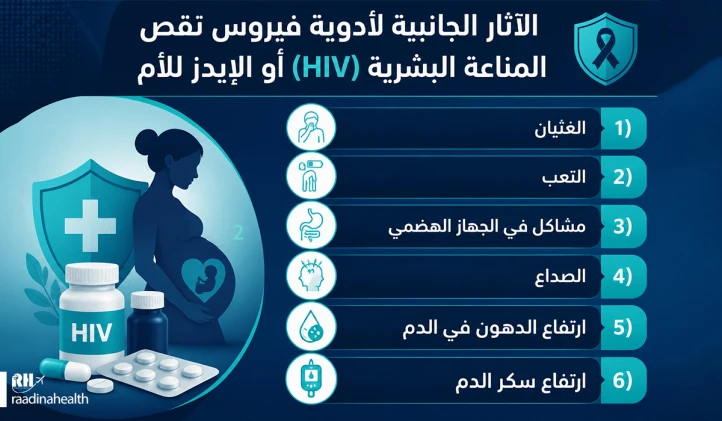 الآثار الجانبية لأدوية فيروس نقص المناعة البشرية أو الإيدز على الأم