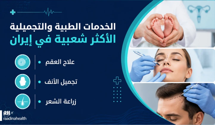 پرطرفترین للخدمات الطبية والصيدلانية في إيران