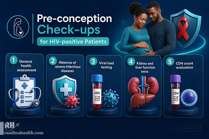 pre-conception check-ups for HIV patients