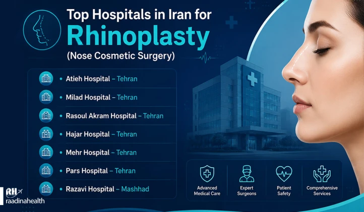 The best hospitals in Iran for rhinoplasty