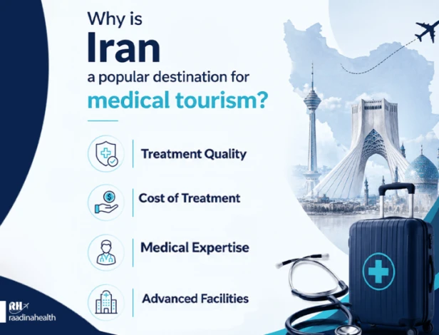 Why Is Iran a Popular Medical Tourism Destination?