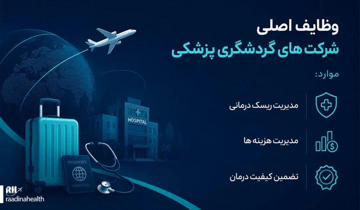 وظایف اصلی شرکت های گردشگری پزشکی