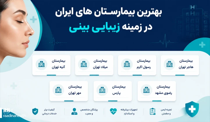بهترین بیمارستان های ایران در زمینه زیبایی بینی