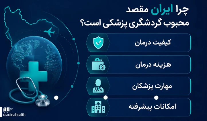 چرا ایران مقصد محبوب گردشگری پزشکی است؟