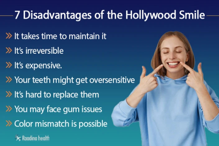 Disadvantages of the Hollywood Smile Disadvantages of the Hollywood Smile