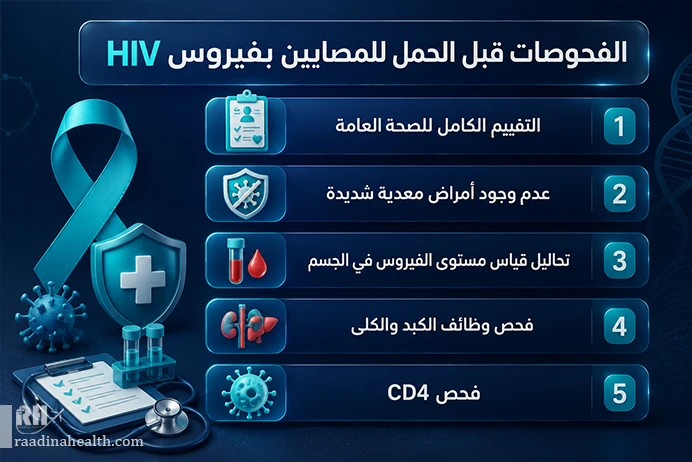 الفحوصات الطبية قبل الحمل للأشخاص المصابين بالإيدز وفيروس نقص المناعة البشرية