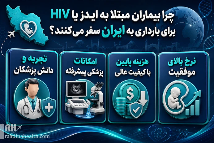 سفر بیماران مبتلا به HIV برای بارداری به ایران