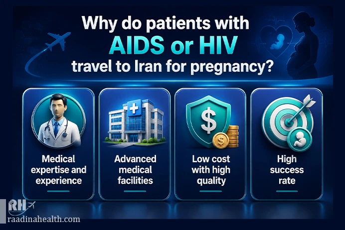 The journey of women living with HIV
