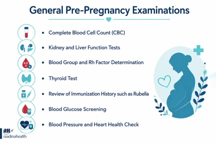 General pre-pregnancy checkups