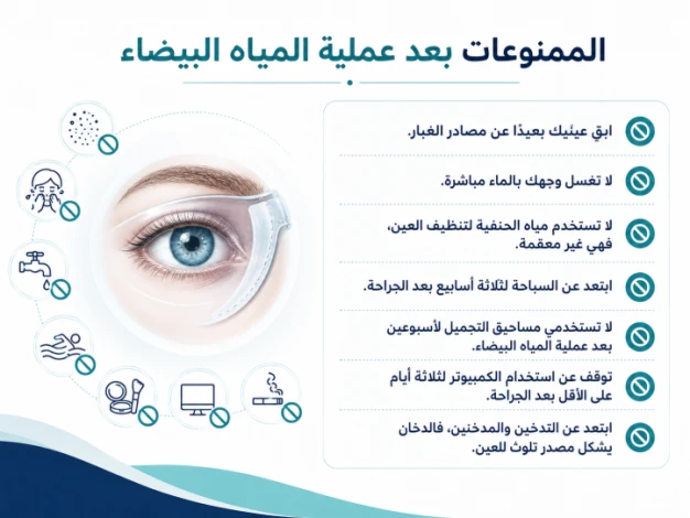 الممنوعات بعد عملية المياه البيضاء