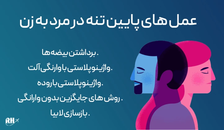 عمل های پایین تنه در مرد به زن