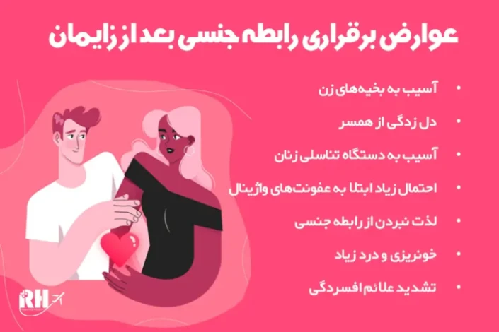 عوارض برقراری رابطه جنسی بعد از زایمان