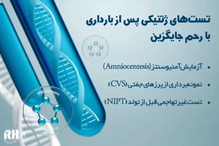آزمایشهای ژنتیکی قبل از روش رحم اجارهای آزمایشهای ژنتیکی قبل از روش رحم اجارهای