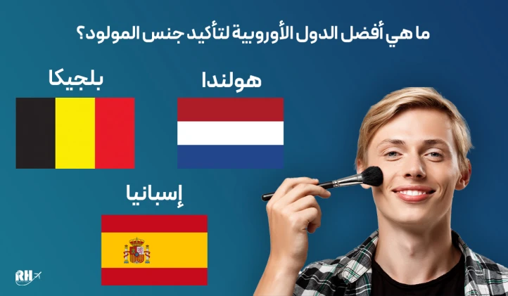 أفضل الدول الأوروبية لجراحة تأكيد الجنس