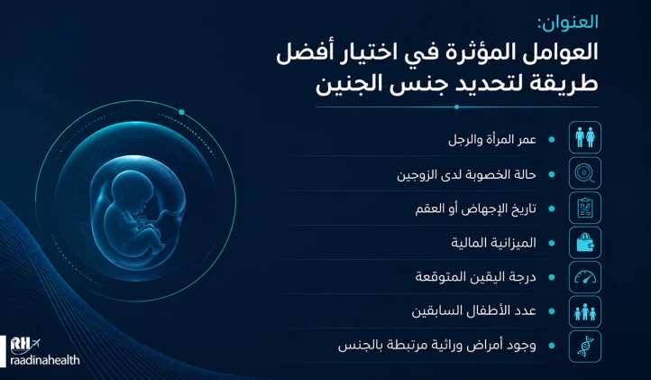 عوامل موثر در انتخاب بهترین روش تعیین جنسیت