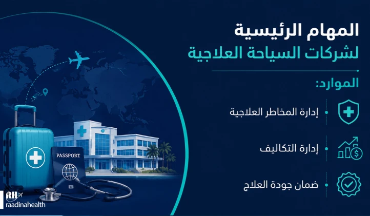المهام الرئيسية لشركات السياحة العلاجية