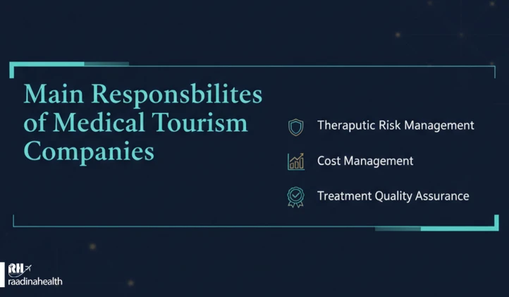 Main tasks of medical tourism companies