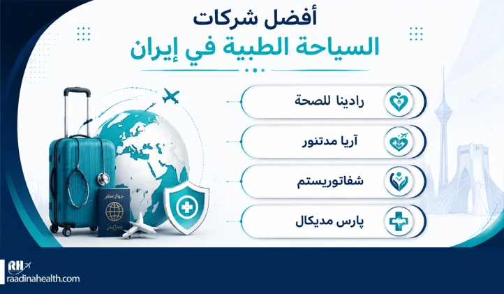 أفضل شركات السياحة في إيران