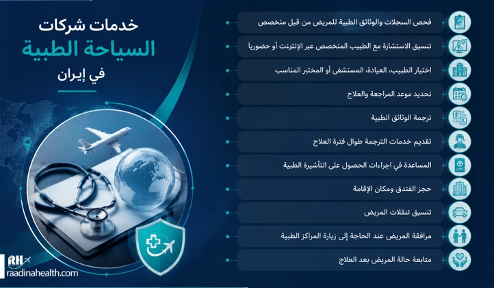 ما هي الخدمات التي تقدمها شركات السياحة العلاجية في إيران؟