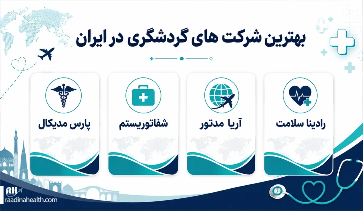 بهترین شرکت های گردشگری در ایران