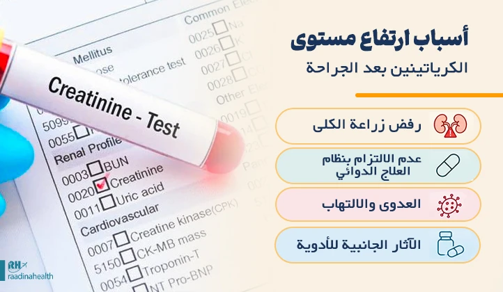 اسباب زيادة الكرياتين بعد عملية الزرع