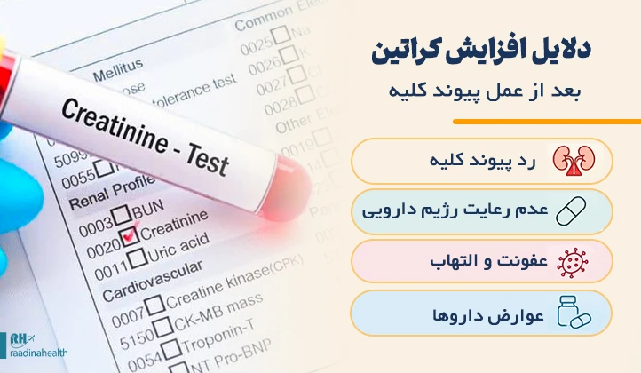 دلایل افزایش کراتین بعد از عمل