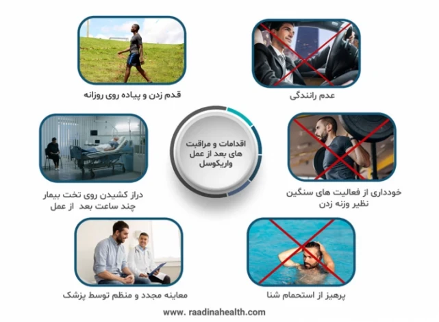 مراقبت‌های لازم بعد از عمل جراحی واریکوسل