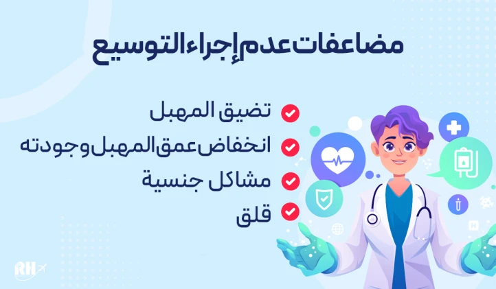 الأعراض الجانبية لعدم إجراء عملية التوسيع