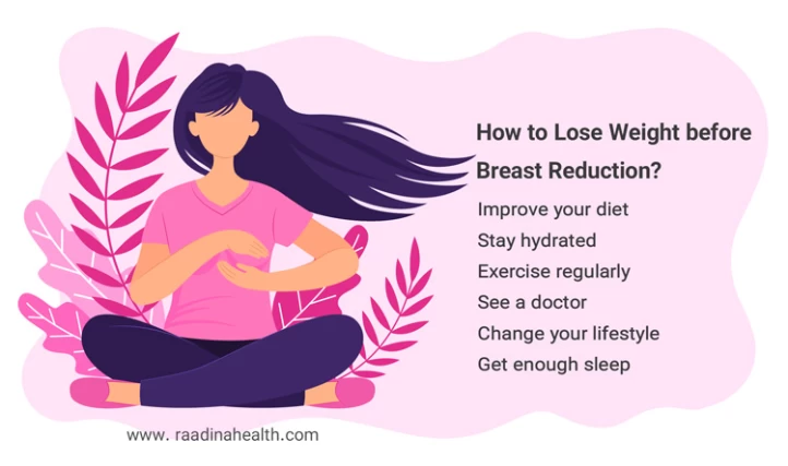 Do you Need to Lose Weight Before Breast Reduction? - Raadina Health