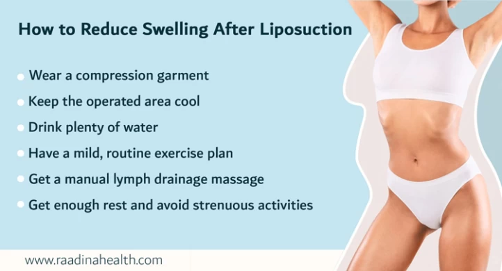 Swelling After Liposuction: How to Reduce It? - Raadina Health