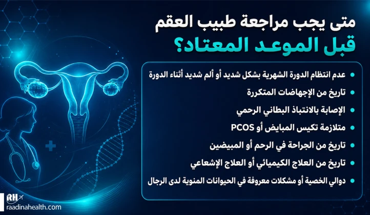 متى يجب عليك زيارة طبيب متخصص في علاج العقم في وقت أبكر من المعتاد؟