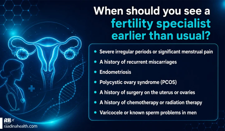 When should you see an infertility doctor earlier than usual?