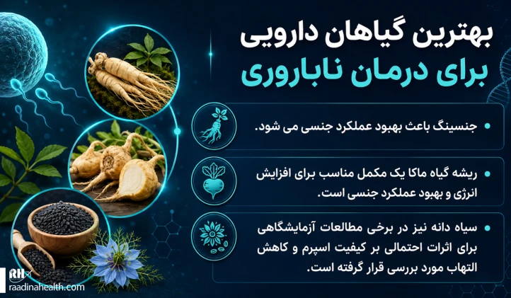 بهترین گیاهان دارویی برای درمان ناباروری