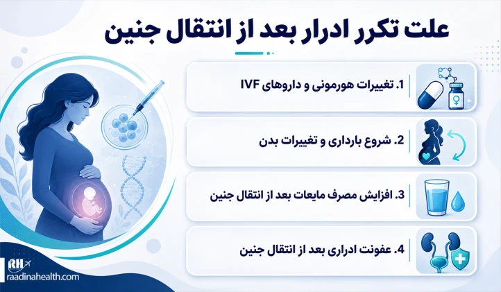 علت تکرر ادرار بعد از انتقال جنین
