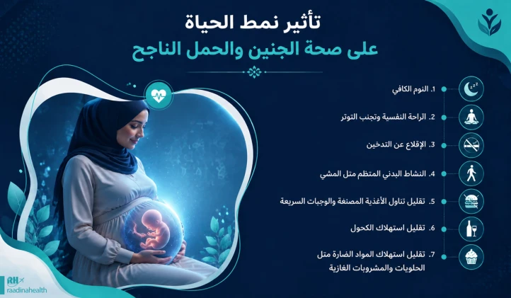 دور نمط الحياة في صحة الجنين ونجاح الحمل