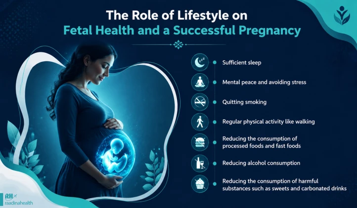 The role of lifestyle on fetal health and a successful pregnancy