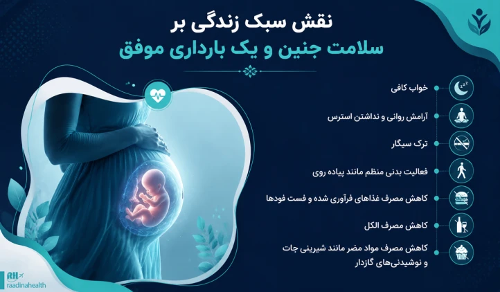 نقش سبک زندگی بر سلامت جنین و یک بارداری موفق