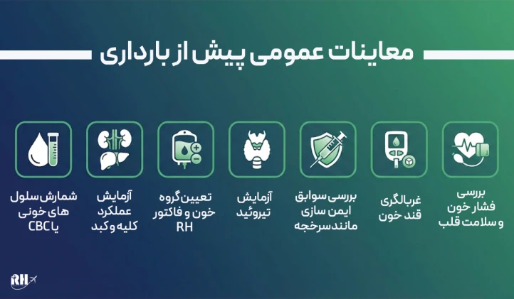 معاینات عمومی پیش از بارداری