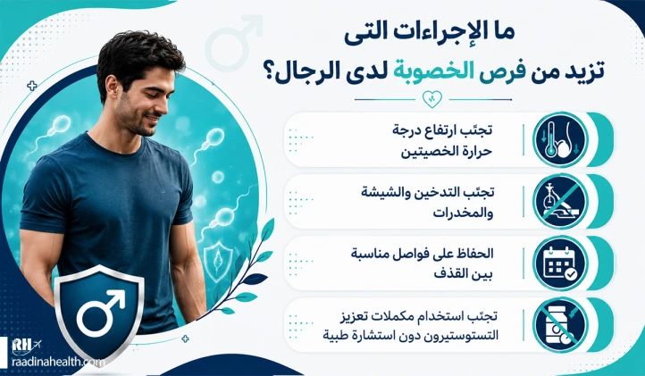 ما هي التدابير التي تزيد من فرص الخصوبة لدى الرجال؟