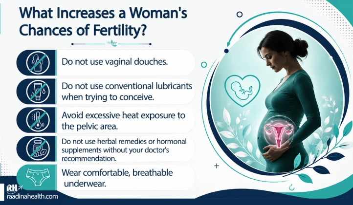 What measures increase the chances of fertility in women?