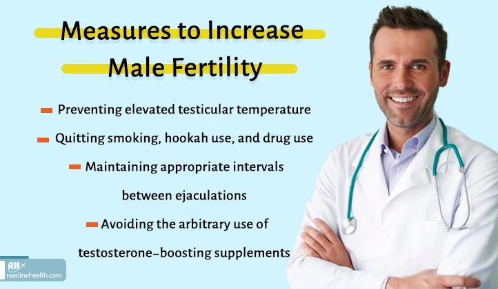 Measures that increase fertility chances in men