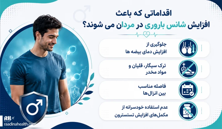 اقداماتی که باعث افزایش شانس باروری در مردان می شوند؟
