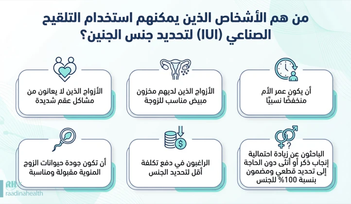من يمكنه استخدام التلقيح داخل الرحم لتحديد جنس الجنين؟