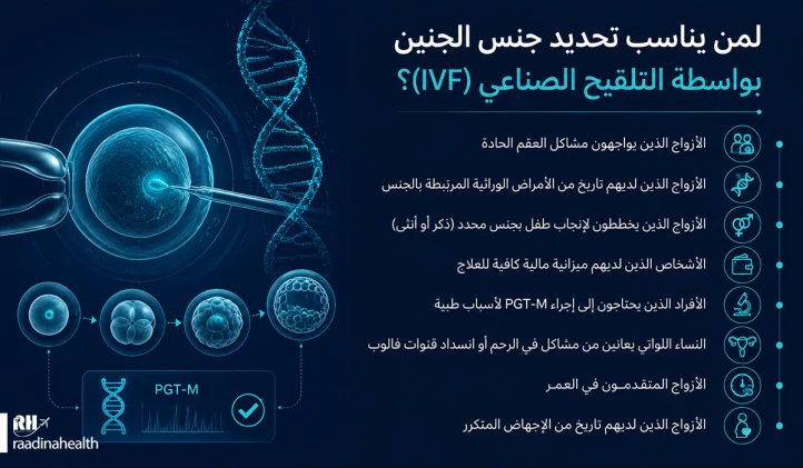 المرشحون المناسبون لتحديد نوع الجنين بالـ IVF