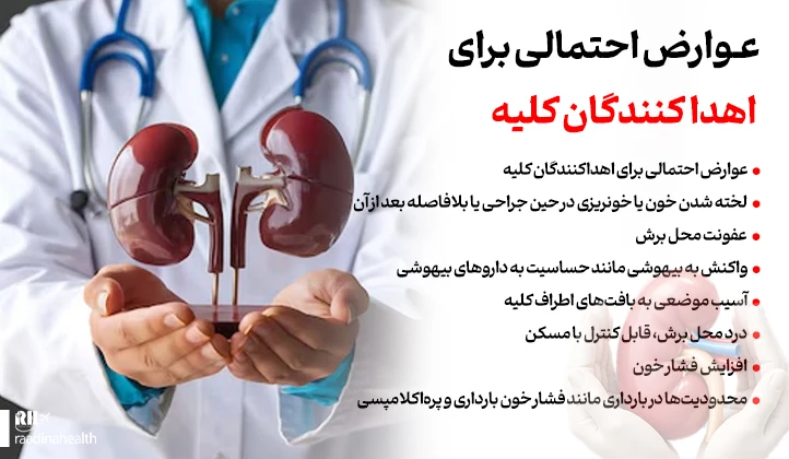 عوارض احتمالی برای اهدا کنندگان کلیه