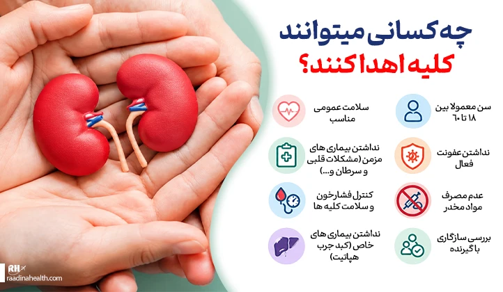 چه کسانی می توانند کلیه اهدا کنند؟