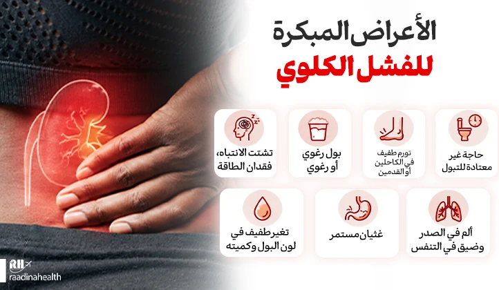 الأعراض المبكرة للفشل الكلوي